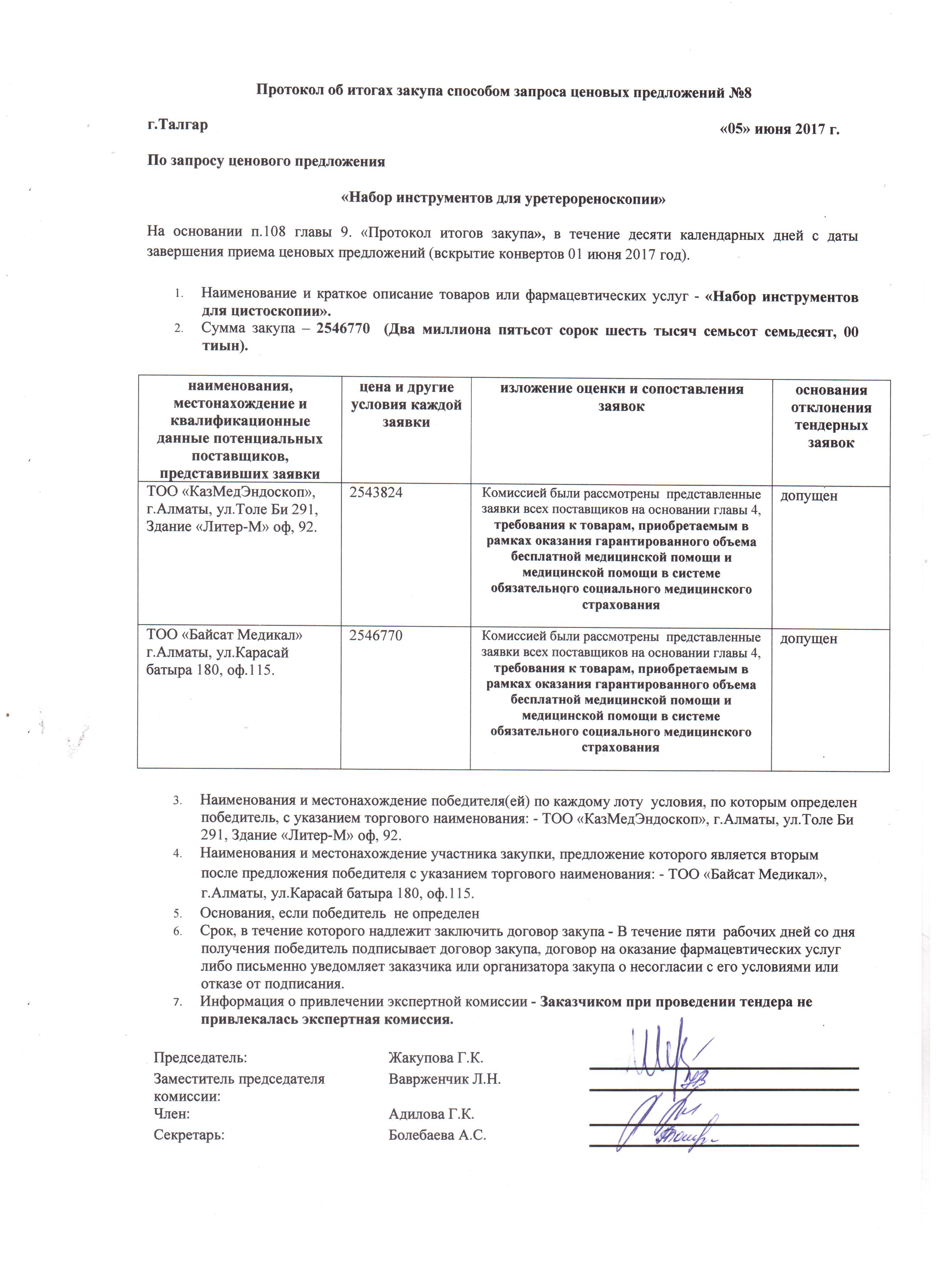 Протокол итогов 8